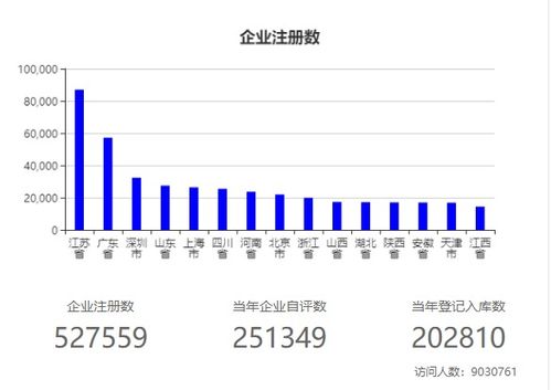 成功入庫國家項目，成都錦欣博悅加速技術創新與產品研發